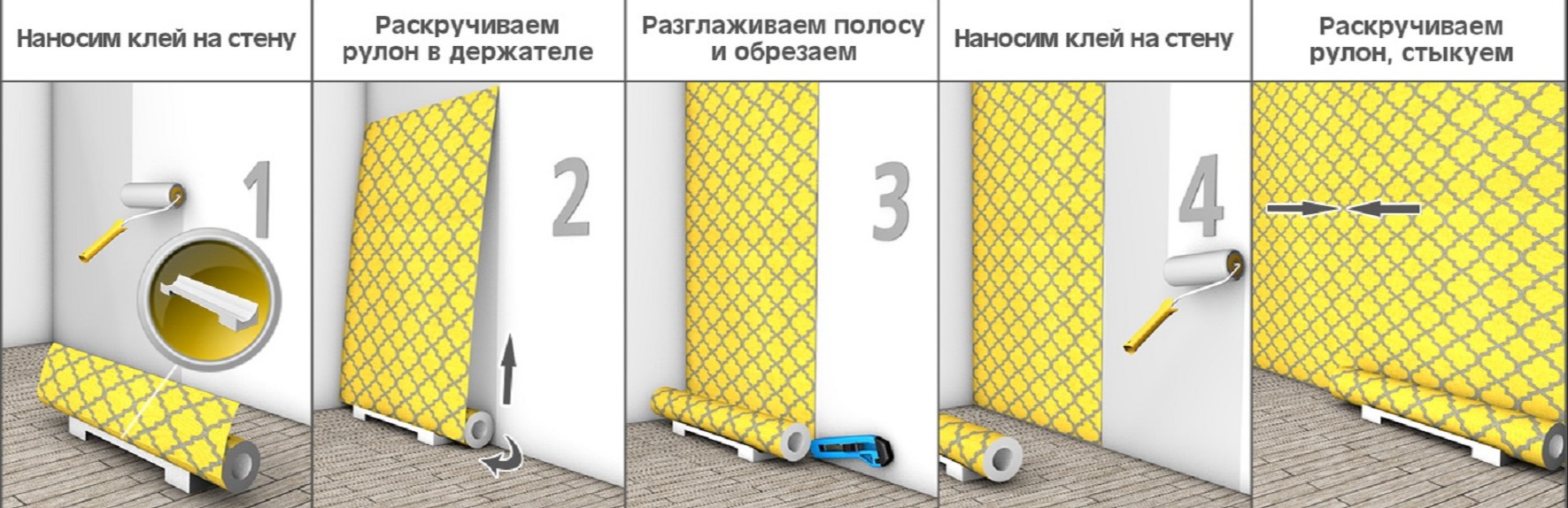 Как клеить стеклообои